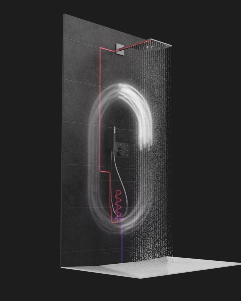 GROHE Everstream